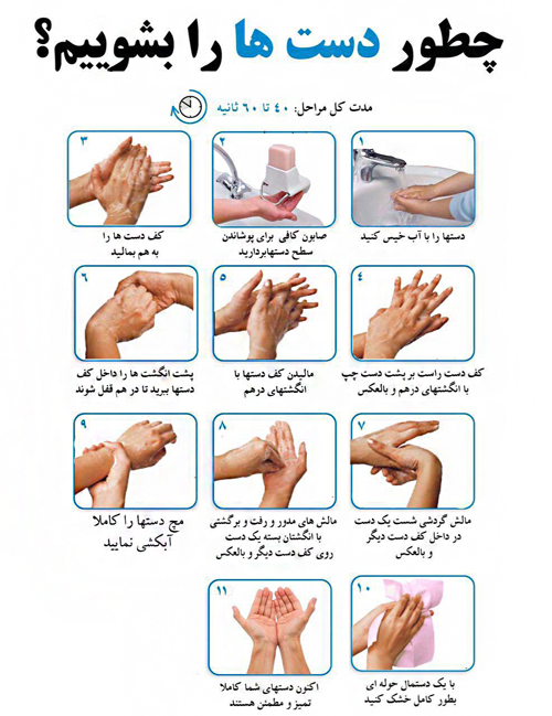 نحوه شستشوی صحیح دست ها